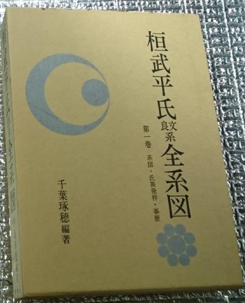 虎徹と清麿 日本刀の華江戸の名工 佐野美術館創立40周年記念特別