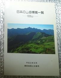 日本の山岳標高一覧ー１００３山ー 付図ー索引図付き