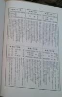 正法眼蔵全講　全24巻揃