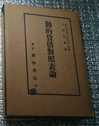 動的貸借対照表論