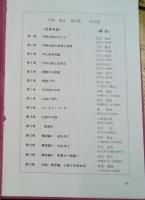 早島鏡正著作集