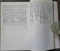 大屋区有文書目録　総整理番号二千三百余の分類