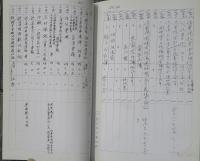 大屋区有文書目録　総整理番号二千三百余の分類