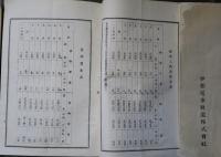 伊那電車軌道株式會社　事業報告書　7冊　大正２年～大正７年