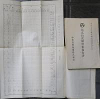 伊那電車軌道株式會社　事業報告書　7冊　大正２年～大正７年