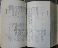 加徐自在 権利義務案内　全