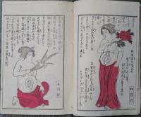 小兒のできる噺し　初月～臨月