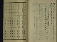 信濃第一部三等局長協議會第二回報告