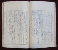 和蘭毉方纂要　上中下