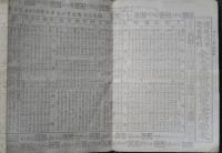 鐡道汽車発着時刻　乗車並諸荷物賃金両面表