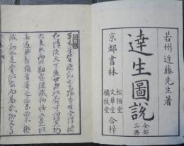 達生圖説　全部3冊