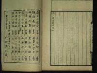 湖山樓詩鈔　4巻・全2冊