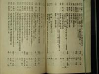 交通史料展覧會目録