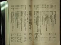 交通史料展覧會目録