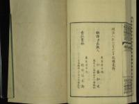 各國　立憲政體起立史　獨乙　墺國　普國