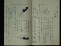 八幡尋常高等学校作法書