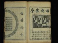 周易傳義　全8冊