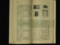 青森縣産業要覧