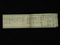 新改正職原摘要　全　（明治２年１０月）　官板