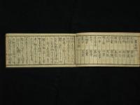 書畫鑒識要覧　全