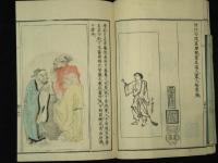 増補　谷文晁本朝畫纂大全　上 下