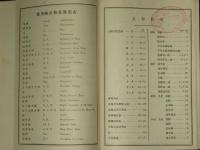 航海年表 大正九年　上巻下巻・合本