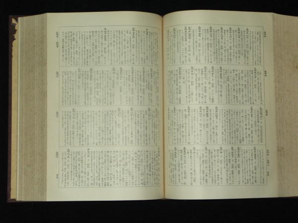 大言海 全5冊 本編4巻＋索引(大槻文彦) / 古本、中古本、古書籍
