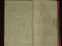 中等作文大成　乾・坤