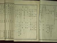 戸倉村磯部區事務報告書　明治参拾七年～明治四十年現在　　埴科郡戸倉村有財産目録　明治三十九年　明治四十一年
