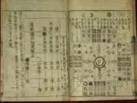 諸説辨斷　韻鏡袖中秘傳鈔　全11巻