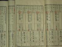 小縣郡禰津村文書　村税微収原簿　村税地價割微収原簿　國税金収納簿　縣税 地租割 戸數割 微収原簿　村諸収入微収原簿　　10冊