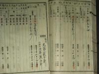 小縣郡禰津村文書　村税微収原簿　村税地價割微収原簿　國税金収納簿　縣税 地租割 戸數割 微収原簿　村諸収入微収原簿　　10冊