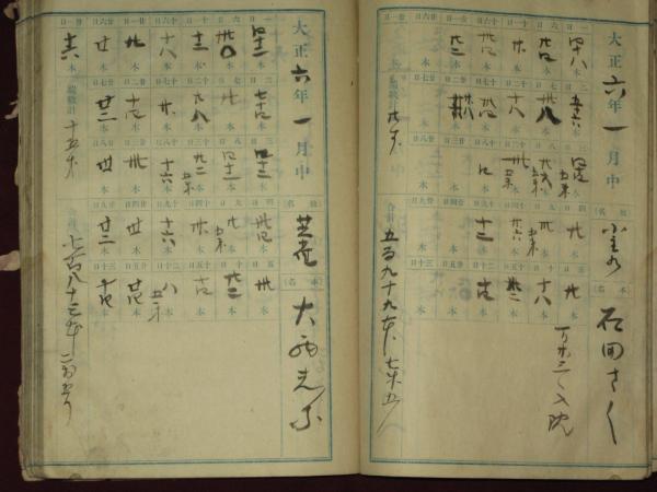 大日本古文書 編年文書 全25冊揃｜長島書店オンラインストア