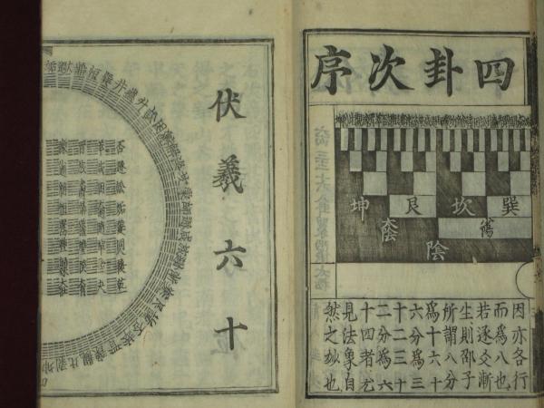 周易経伝24巻8冊揃　程朱傳義　朱熹本義　朱子学　木版和本和漢書中国漢籍 周易傳義 全 二十四巻 8冊 周易程子傳(宋・程頤傳 宋・朱熹本義