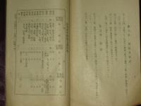 長野縣長野實科高等女学校学則