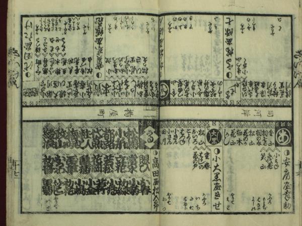 吉原細見 文久3年 袋付 / 古本、中古本、古書籍の通販は「日本の 吉原細見 文久3年 袋付 / 古本、中古本、古書籍の通販は「日本の