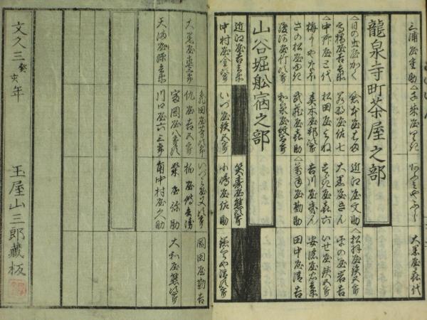 6 新吉屋細見 嘉永2年秋 玉屋山三郎蔵板 風俗 和本 古文書 - 和書