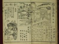 諸國　温泉遊覧記　相豆之部