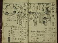諸國　温泉遊覧記　相豆之部