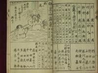 諸國　温泉遊覧記　相豆之部