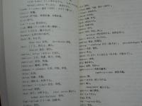 新制字法によるインドネシア・日本語字典 :（新インドネシア語研究報告）