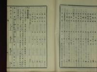 長野縣北佐久郡農會　會務報告