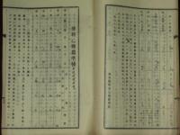 長野縣北佐久郡農會　會務報告