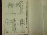 長野縣立小縣甲種　蠶業学校事蹟報告　第拾参回