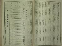 長野縣立小縣甲種　蠶業学校事蹟報告　第拾参回
