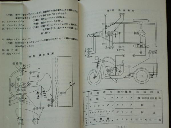 オリエント三輪自動車 取扱説明書 / ほその書店 / 古本、中古本