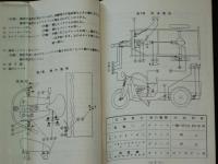 オリエント三輪自動車　取扱説明書