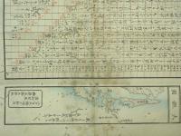 壺の石 : 蝦夷路程便覧　東部壺の石 ・西部壺の石