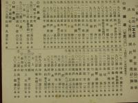 朝日新聞　号外　上田市長は堀込氏　昭和34年4月30日