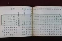 松本市名鑑録　昭和12年7月1日現在